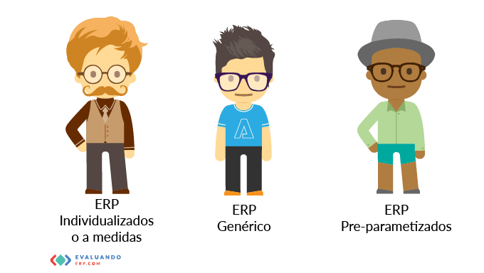 tipos de erp