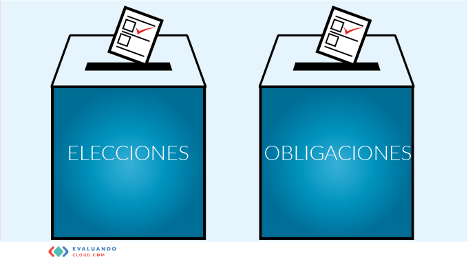 228 Elecciones vs Obligaciones 01