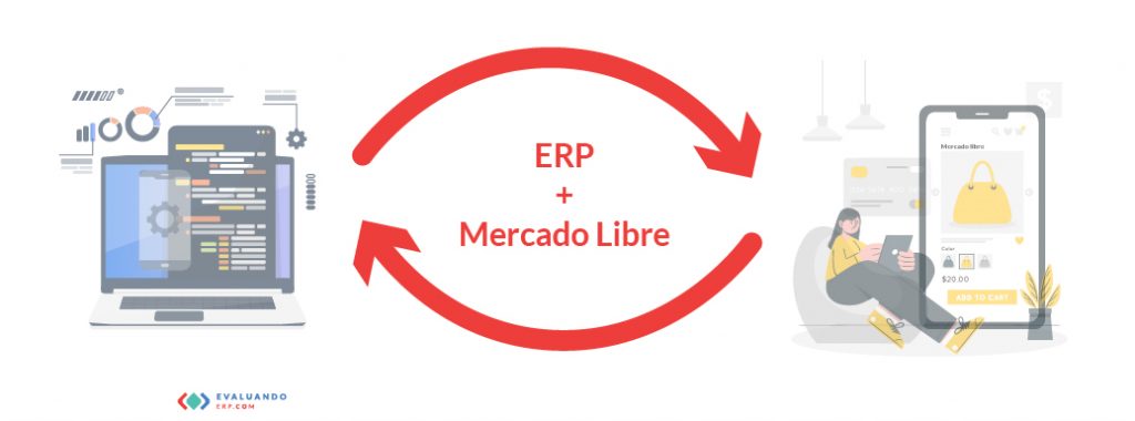 Integración del ERP – Mercado Libre
